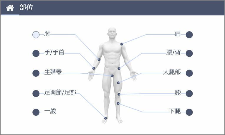【酒井医療】 拡散型ショックウェーブフィジオ ショックマスター