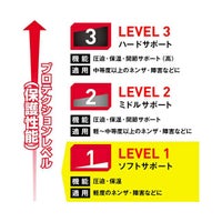 【MCDAVID】スポーティーニット リスト 【M513】