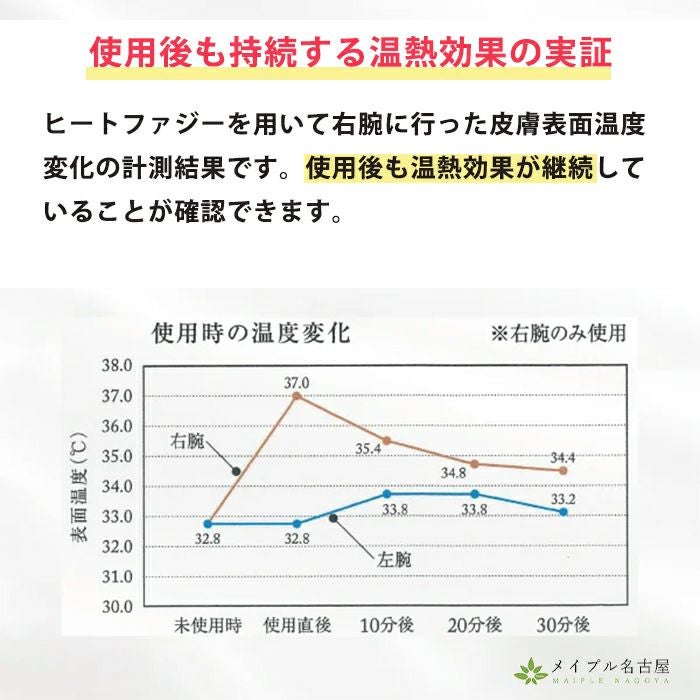 HEAT PHAGY (ヒートファジー)の通販なら5,000点以上の豊富な品揃えの