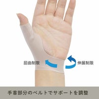 かぐや姫（親指サポーター）